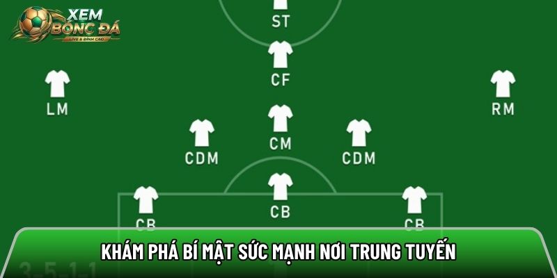Khám phá bí mật sức mạnh nơi trung tuyến