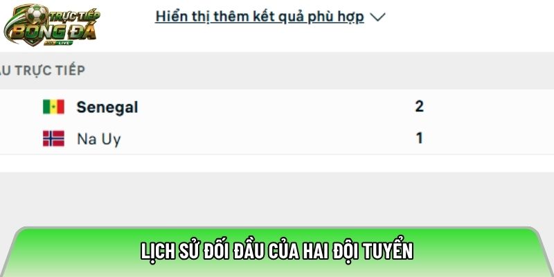 Lịch sử đối đầu của hai đội tuyển