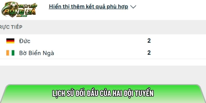 Lịch  sử đối đầu của hai đội tuyển