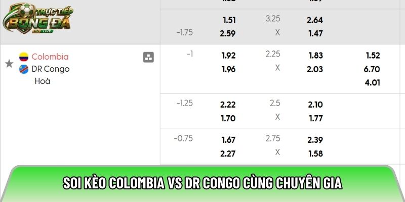 Soi kèo Colombia vs DR Congo cùng chuyên gia