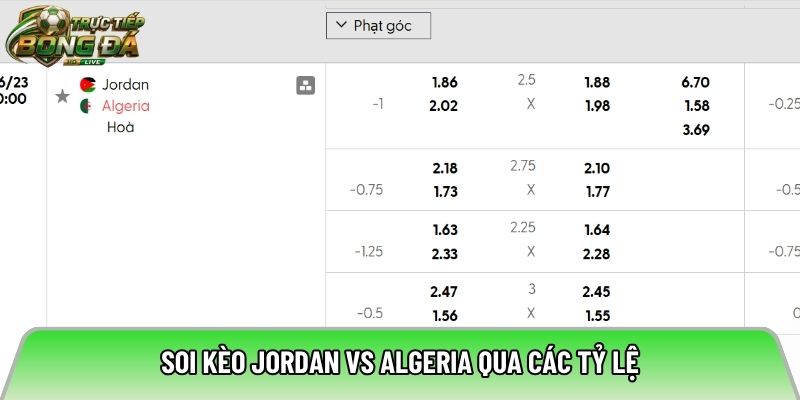 Soi kèo Jordan vs Algeria qua các tỷ lệ