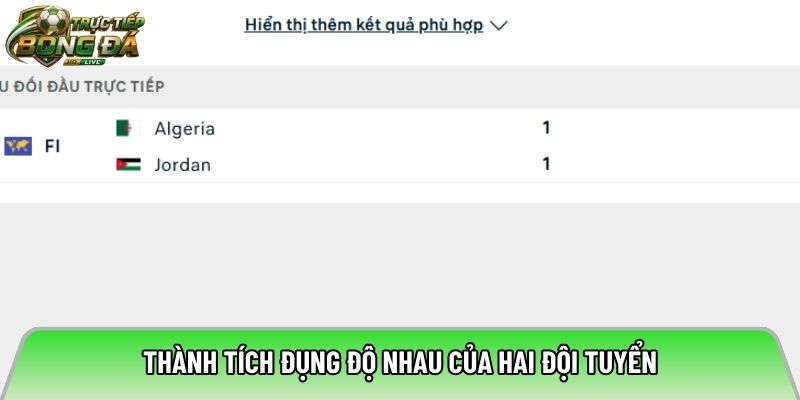 Thành tích đụng độ nhau của hai đội tuyển
